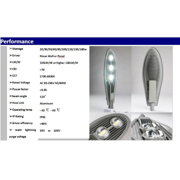 Epistar LED Cobra Head Outdoor Light Luminaire Long Lifespan 3000K 4000K 5700K IP65 water proof