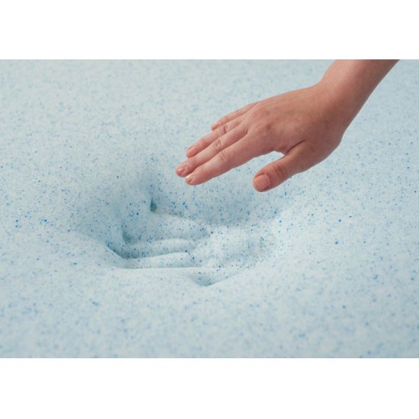 Luxurious 5 Zone Pocket Spring Mattress With Gel Memory Foam Customize