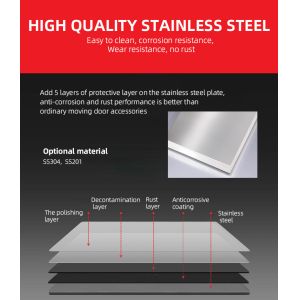 Round Shower Sliding Fitting Door Accessory Barn Door and Hardware Kit