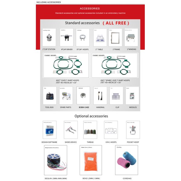 4 Head High Speed Embroidery Machine 1200rpm 3D Hat Embroidery Machine
