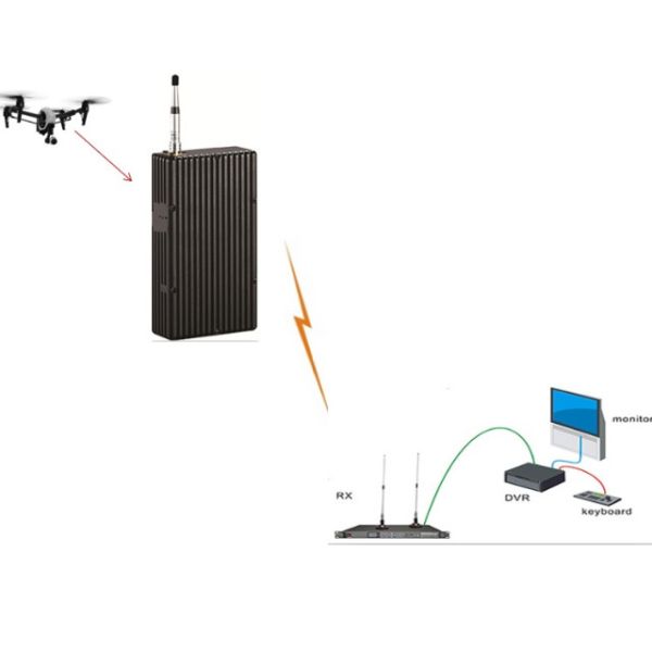 Buy COFDM System Drone Wireless Video Transmitter Video And Duplex Data Transmission at wholesale prices