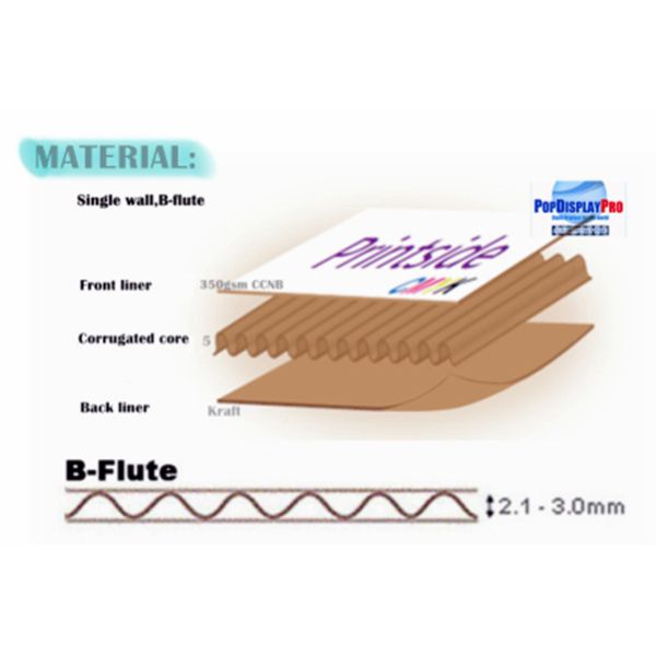 Slant Shelf Cardboard Counter Displays Lightweight For Revitive Medical Device