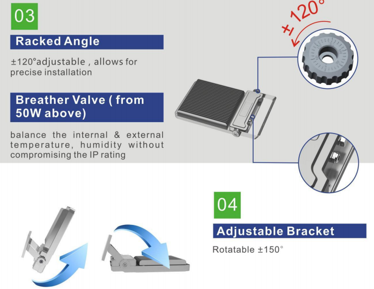 IP66 10-300W Adjustable Aluminum High Power LED Flood Light For With Isolated Waterproo Outdoor Spaces Sports Facilities