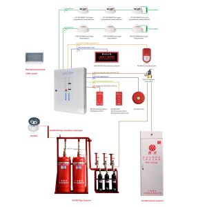 Power Station FM200 Fire Alarm And Fire Fighting System