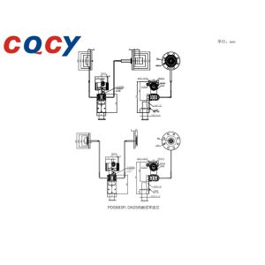 PDS883 Far Differential Transmission Pressure Transmitter Measurements Were
