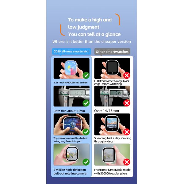 2.4GHz 4G Android Series 10 Smart Watch Waterproof IP67 Whatsapp Tiktok Download