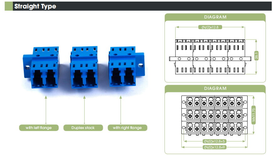Stackable Adapter Straight Type Zirconia Sleeve 45 Degree Type Zirconia Sleeve With Shutter