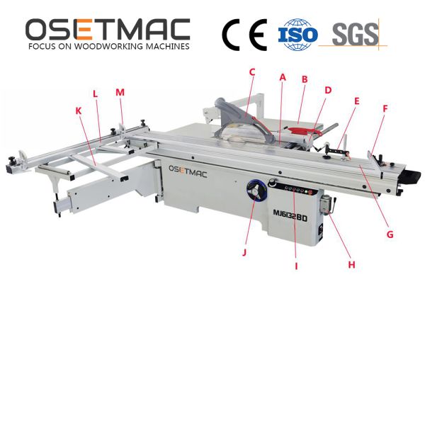Plywood And Panel Cutting Woodworking Sliding Table Saw