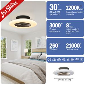 110-240V/50Hz-60Hz 1stshine Ceiling Fan with Remote Control and 4 Color LED