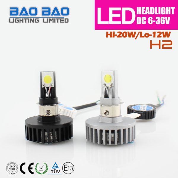 BB-M2 1500LM COB Motorcycle LED Headlight