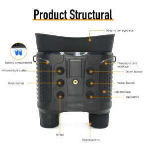 NV8160 Waterproof Hunting Binoculars Helmet Mounted Night Vision Binoculars