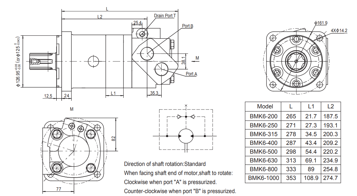 BMK6 Geroler Orbital Motors Hydraulic Motor 500ml/r Standard Flange Spline Shaft Replace Eaton Char-lynn 6000 Motor