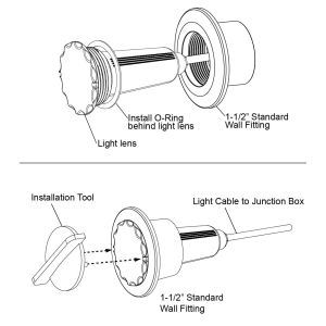 IP68 Waterproof LED Pool Step Lights with Working Temperature -20 40C