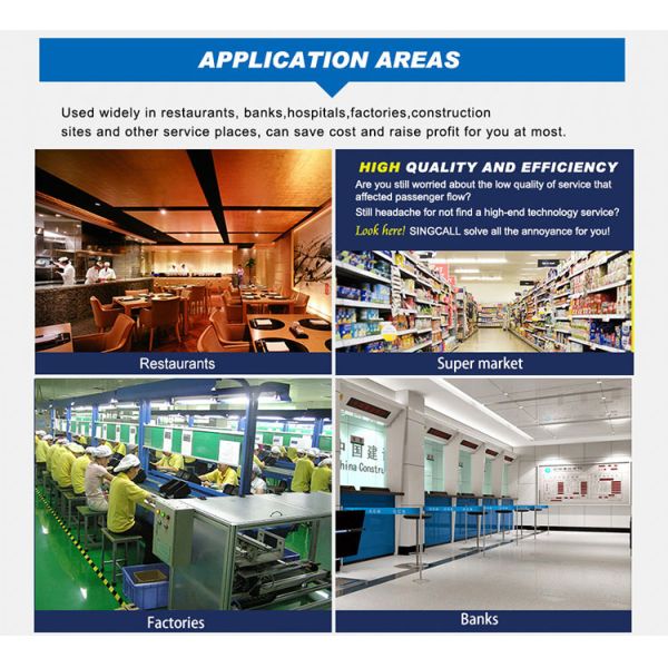 wall mounted 3 groups call numbers display panel of wireless waitress calling system