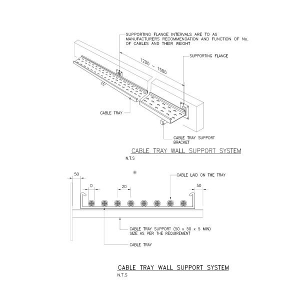 Q235 31.4 Kw Capacity Power Cable Profile Roll Forming Machine with 400mm Material Width