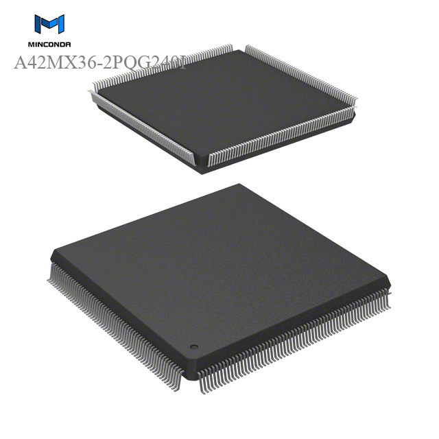 Quality A42MX36-2PQG240I for sale