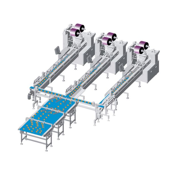 Buy Automatic Flow Pack Packaging Machine - Complete Line for Bakery Foods, Swiss Rolls & Cube Cakes at wholesale prices