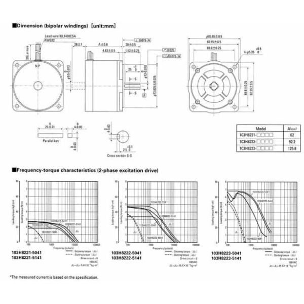 Sanyo stepping motor 103H8222-5041(5011)