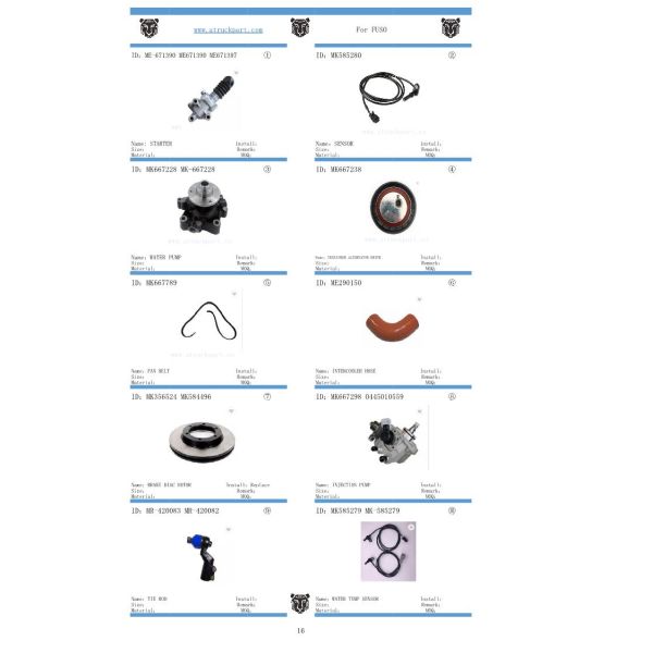 Sensor Mk585280 for Fuso/Mitsubishi Canter Japanese Truck Parts