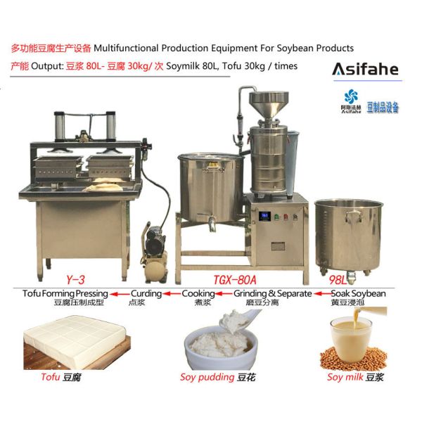 Buy CE certificated customized Automatic tofu production line Small Scale Tofu Making Machine /Soy Milk /Tofu Production Lin at wholesale prices