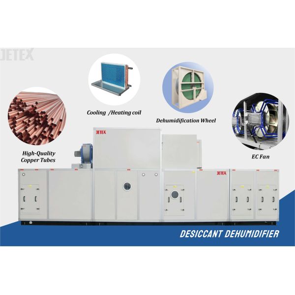 Modular Semiconductor Industrial Floor Standing Desiccant Air Dehumidifier Rotary Wheel Brushless Motor High Air Speed Low Dew