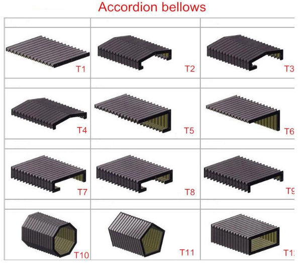 Professional Ball Screw Bellows Covers Rugged Construction Long Service Life