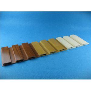 UV Protect Indoor WPC Wall Panel