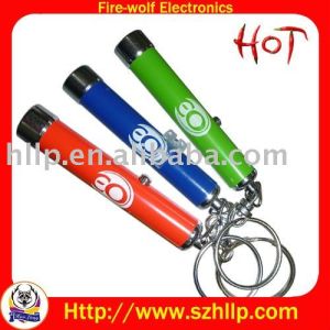 keychain projector,led keychain projector manufacturer & Suppliers