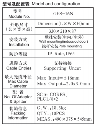 plastic fiber distribution box GFS-16N, SC 16CORES/2X1:8PLC ,330X210X87mm,wall/pole-mounted,IP65,,support uncut