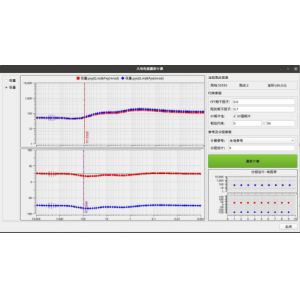 Geophysical Survey Equipment for Oil Exploration CSAMT Geophysical Instrument