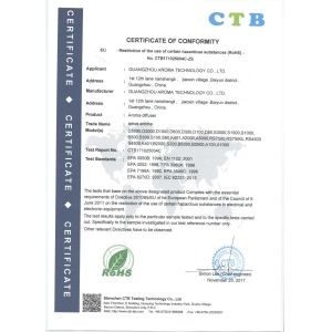 Guangzhou Praise Aroma Technology Co.,Ltd Certifications