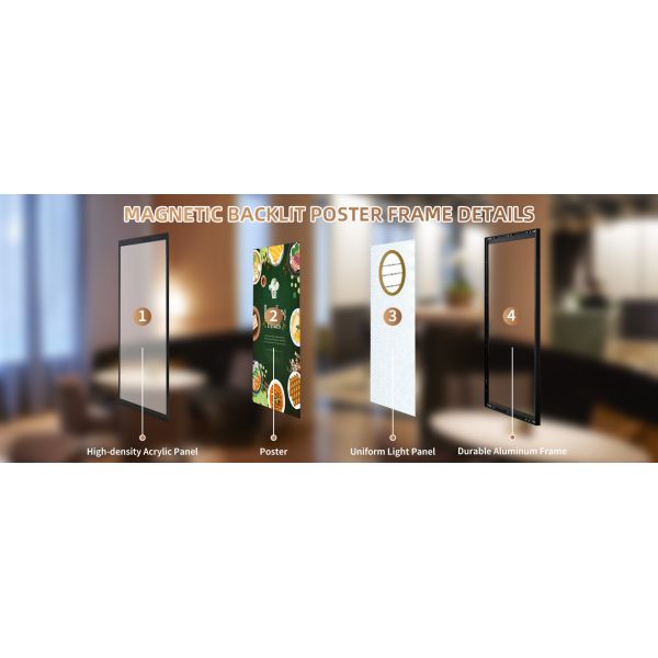 Ultra-Thin LED Poster Frame with 5000LX Brightness and 10W-39W Power Premium Quality Advertising Light Box