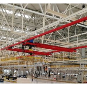 Auxiliary Equipment/Rainfall Blowing Room/AUDIT/Paint Mixing Room And KBK