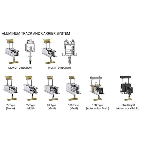 Cambodia ultrahigh type sound proof movable partitions for hotel and auditorium