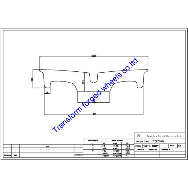 Buy TC200011 20 inch forged center disk blanks at wholesale prices