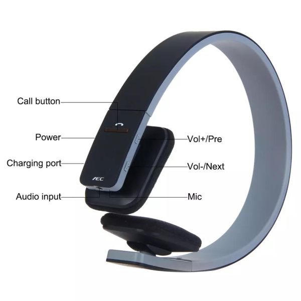 Folding Bluetooth Headset Headphones , IPX5 Waterproof True Wireless Stereo Headset