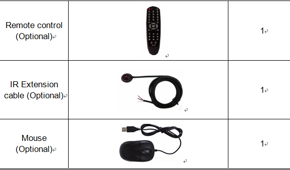 4ch-mdvr-with-gps-tracker-accessories