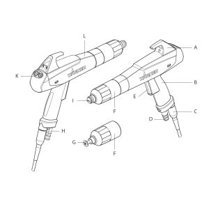 X1 Manual Powder Coating Gun Spares Replacement Handle