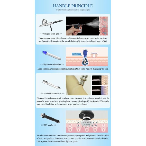 Microdermabrasion Beauty 10 In 1 Hydrafacial Machine Skin Peel Device