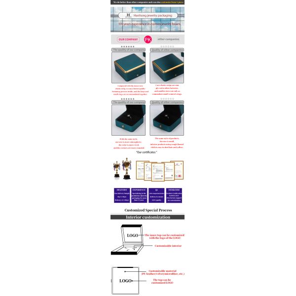 Bracelet Necklace Earring Ring Jewelry Box with Light Luxury Organizer Peacock Blue