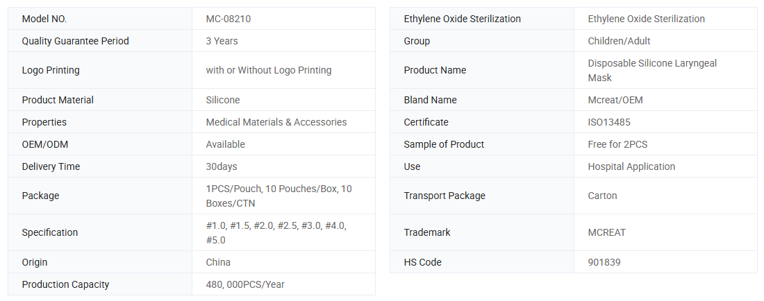Disposable Laryngeal Mask Airway with Silicone Material for Safe Airway Management