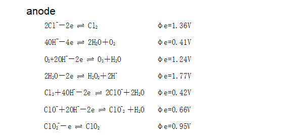 Industrial Chlorine Dioxide Generator Energy Saving Low Salt Consumption