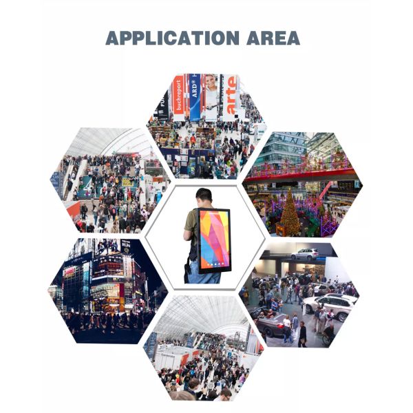 27 Inch 21.5 Inch Backpack With LCD Screen LCD Advertising Player Battery Outdoor Brightness HD 50000 Hours