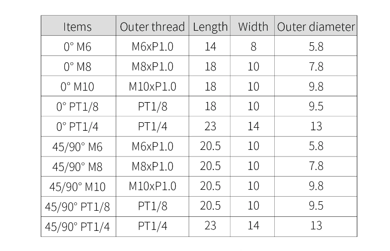 Reducing Hexagon Head Female Connection 90 Degree Hydraulic Lubricating Fitting for Grease Lubrication