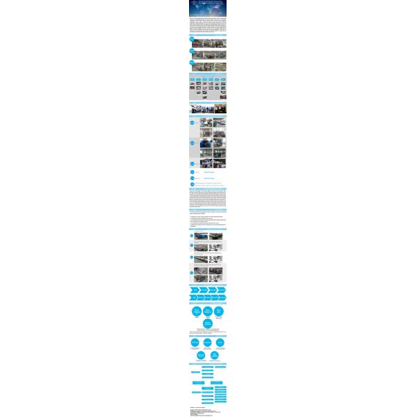 auto test line, car inspect line, auto test equipment, auto test design, car inspect machine