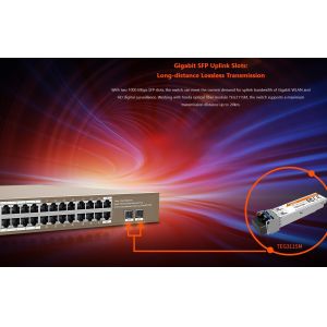 Tenda Gigabit POE Switch TEG1126P-24-410W 24GE 2SFP Ethernet Switch with 24-Port