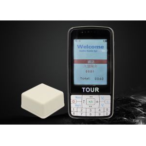 Auto Sensing Tour Guide System With Eight Languages Explanation