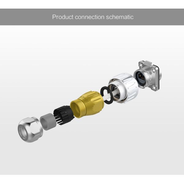 Cnlinko CE/CCC Approval Metal Circular Ethernet Rj45 Industrial Connectors Outdoor Waterproof Rj45 Female Connector