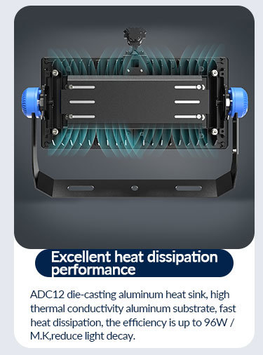 Eco Friendly 1250W Football Pitch Floodlights for Soccer Stadium