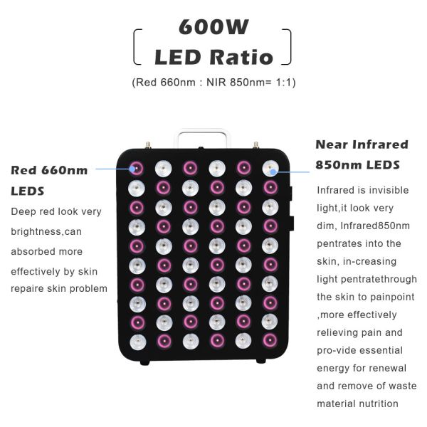 Durable 300W Red Light Therapy Machines 850nm 660nm Durable 60*5W
